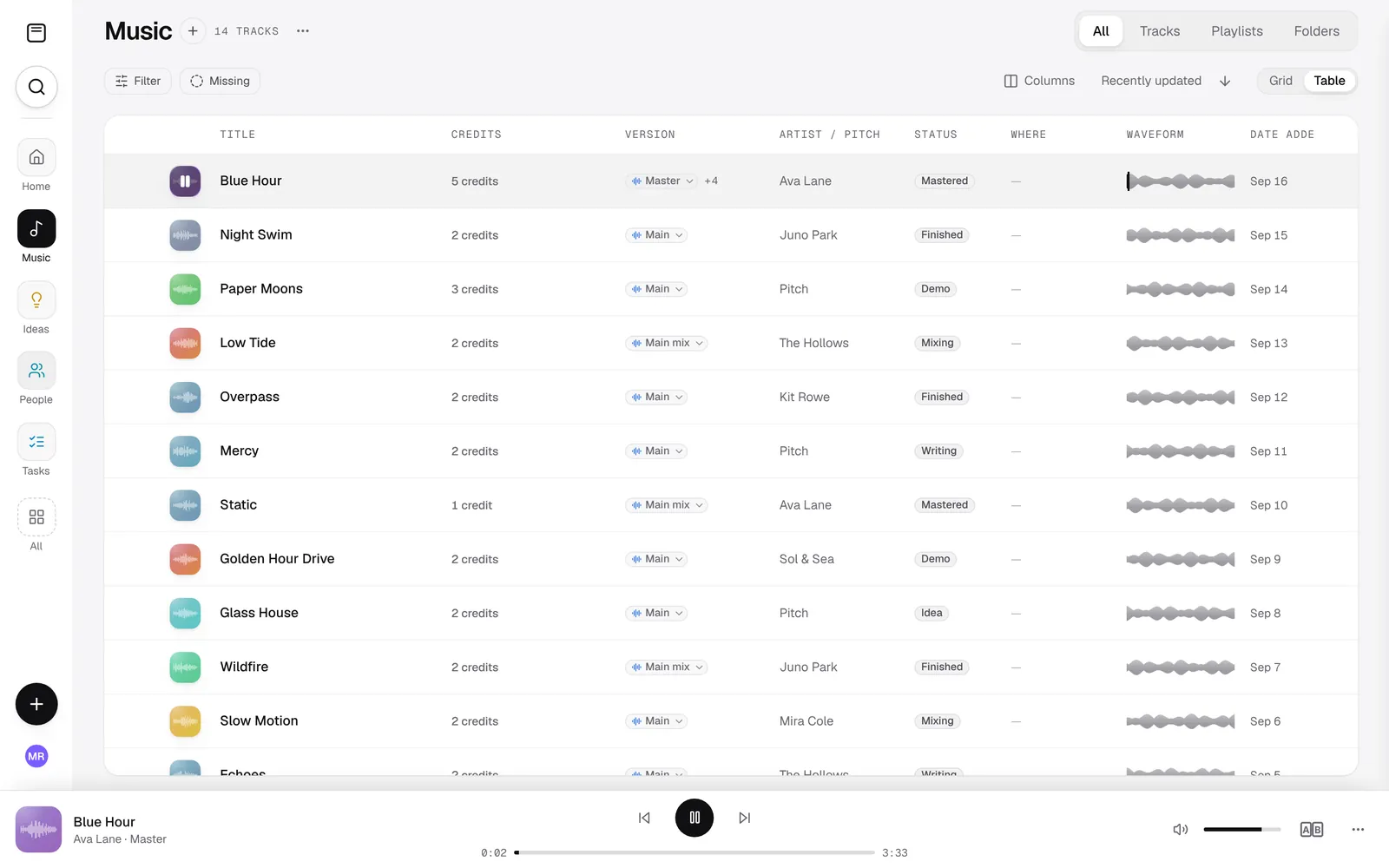 The Music page as a table, with each track's status, tempo, key and versions in columns